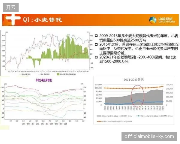 赞助商权益履约监控系统如何应对失控的溢价行情并修正品牌曝光缺口？